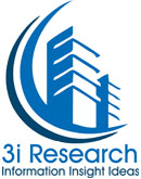 3i Research Share Market Classes Jabalpur